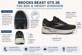 beast toe box