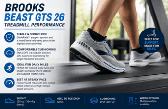 beast treadmill