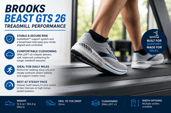 beast treadmill