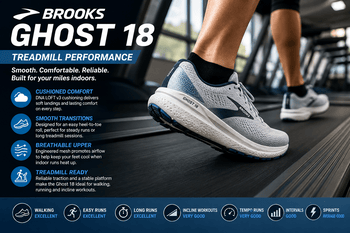 ghost 18 treadmill
